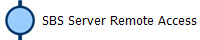 SBS Server Remote Access