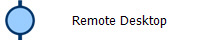 Remote Desktop